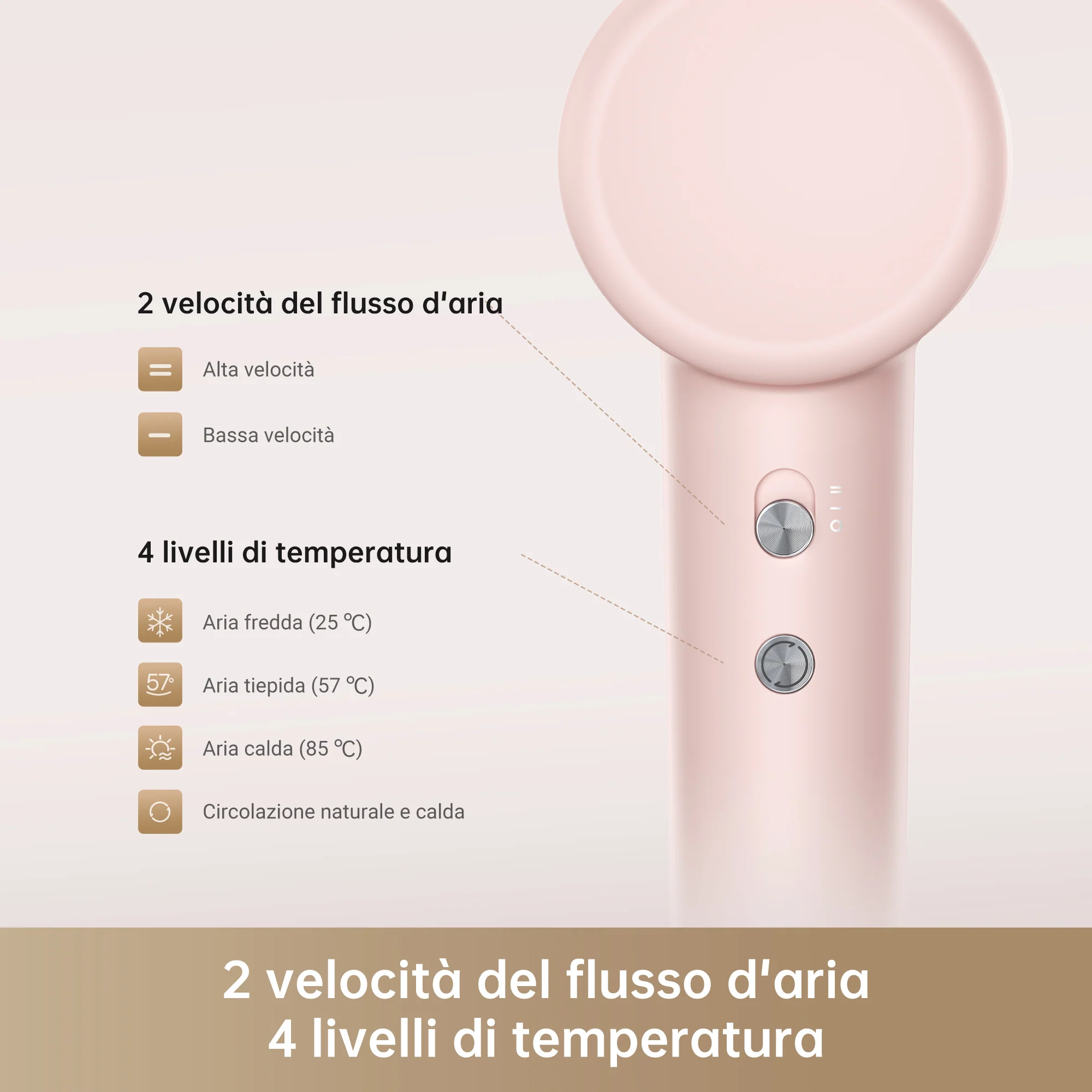 Asciugacapelli ad alta velocità Dreame Hair Gleam - Image 14