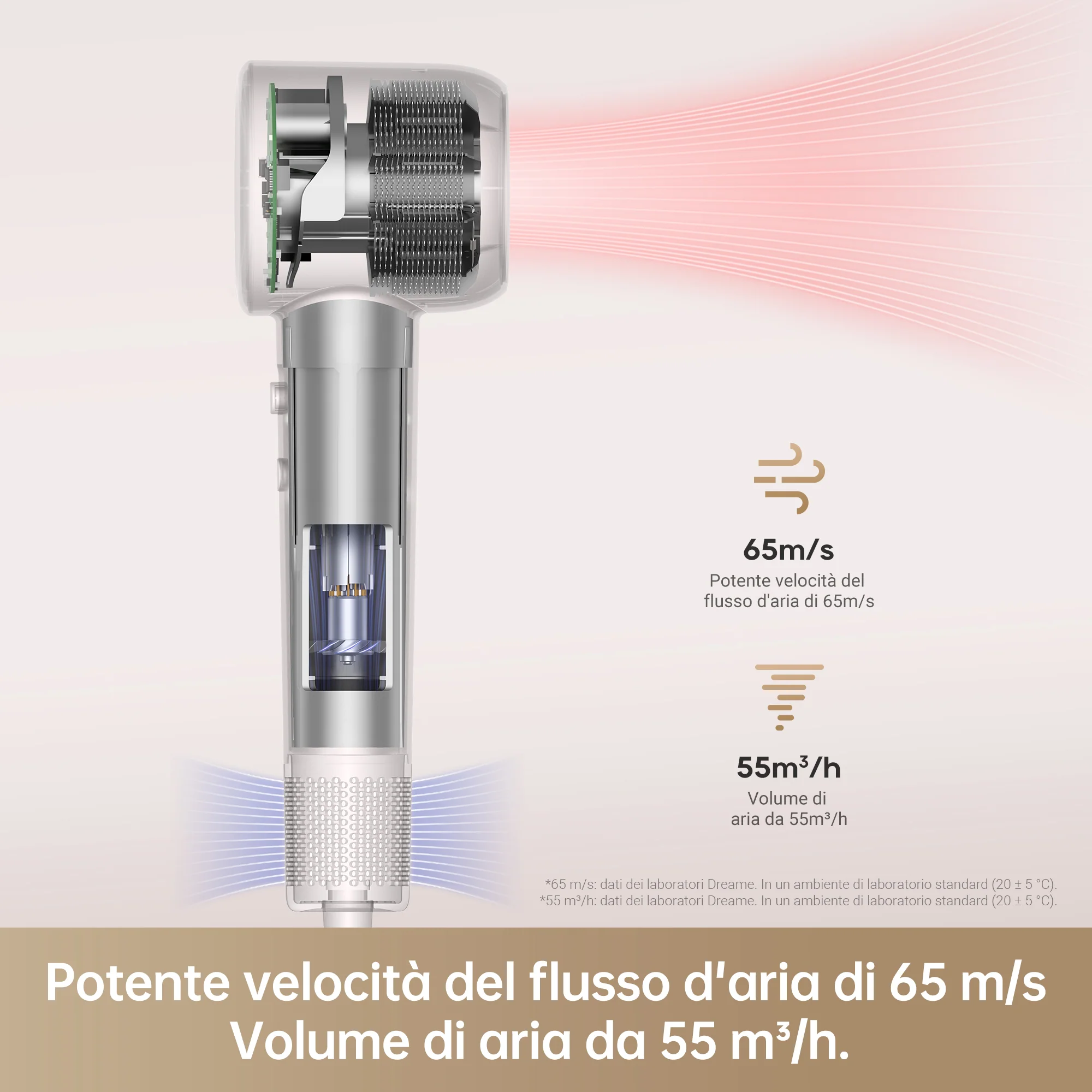 Asciugacapelli ad alta velocità Dreame Hair Gleam - Image 7