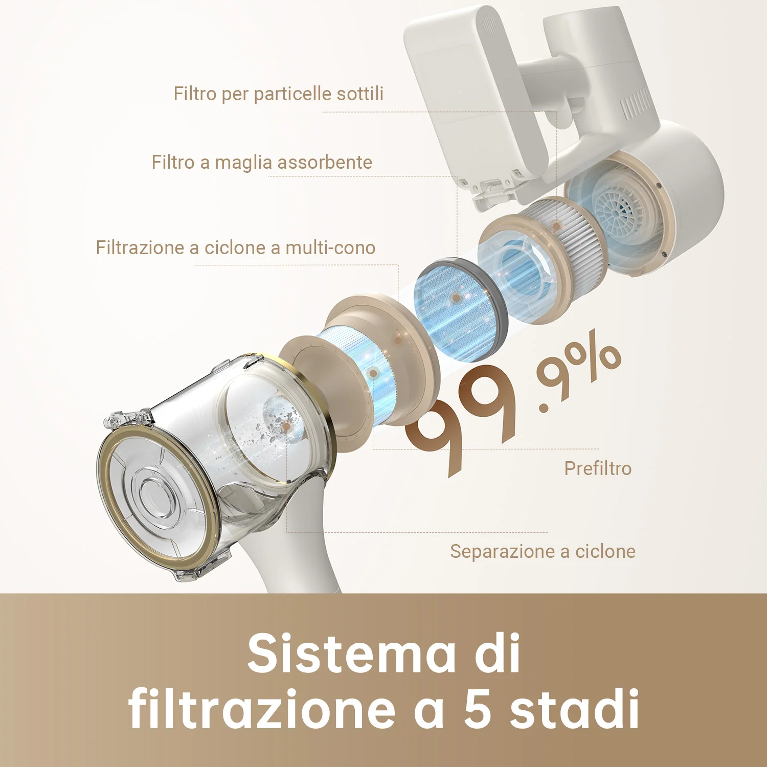 Aspirapolvere senza fili Dreame R10 - Image 8
